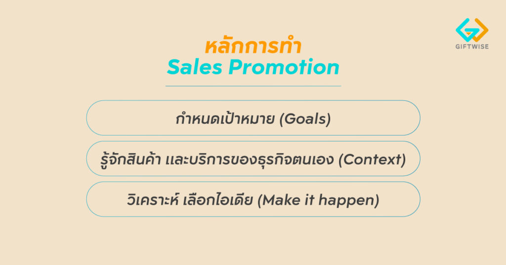 หลักการทำ Sales Promotion